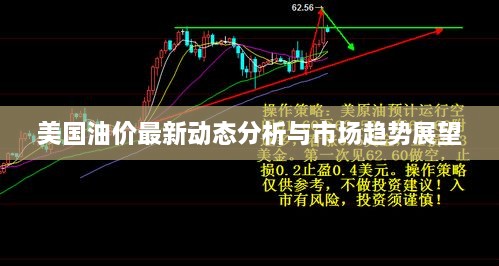 美国油价最新动态分析与市场趋势展望