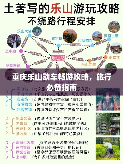 重庆乐山动车畅游攻略，旅行必备指南