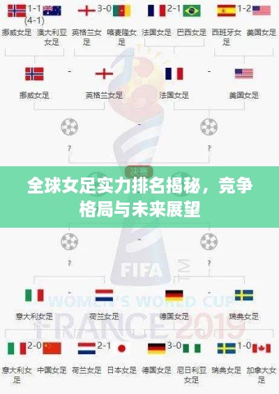 全球女足实力排名揭秘，竞争格局与未来展望