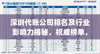 深圳代账公司排名及行业影响力揭秘，权威榜单，助你选对合作伙伴！