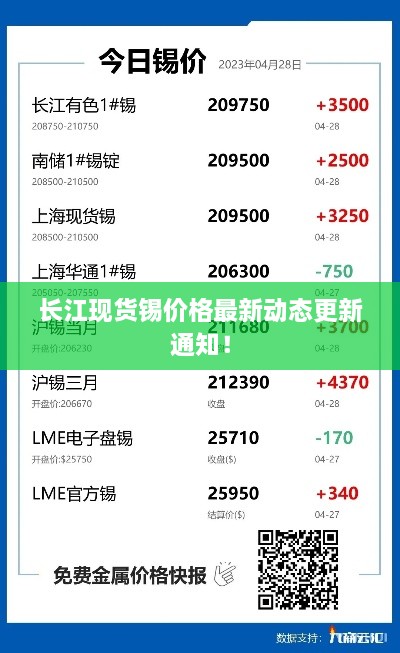 长江现货锡价格最新动态更新通知！