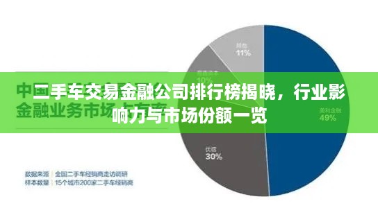 二手车交易金融公司排行榜揭晓，行业影响力与市场份额一览