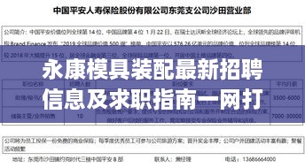 永康模具装配最新招聘信息及求职指南一网打尽