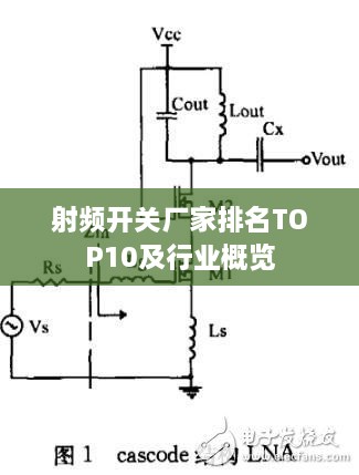 射频开关厂家排名TOP10及行业概览
