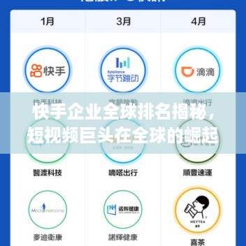快手企业全球排名揭秘，短视频巨头在全球的崛起地位