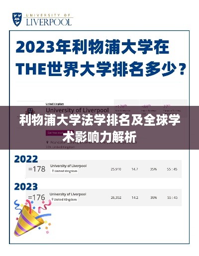 利物浦大学法学排名及全球学术影响力解析