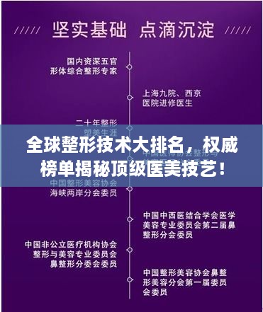 全球整形技术大排名，权威榜单揭秘顶级医美技艺！