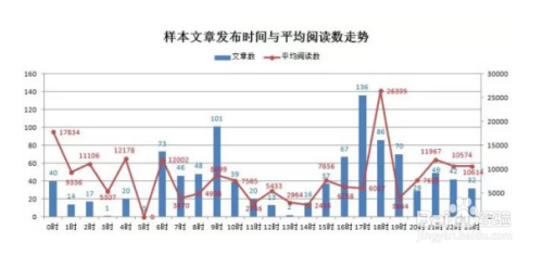 建筑工地图_全面实施数据策略_PalmOS50.49.30