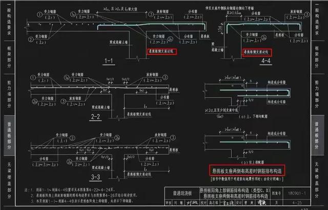 建筑节能门窗图集_深层设计解析策略_Superior26.12.78