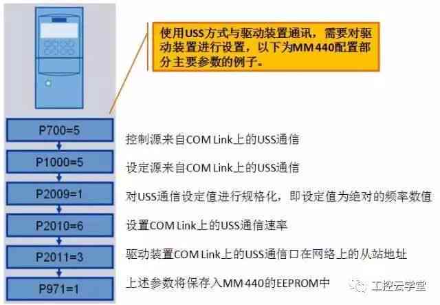 资质荣誉 第445页