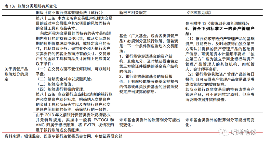 建筑施工及验收规范_持续设计解析策略_粉丝版95.52.73