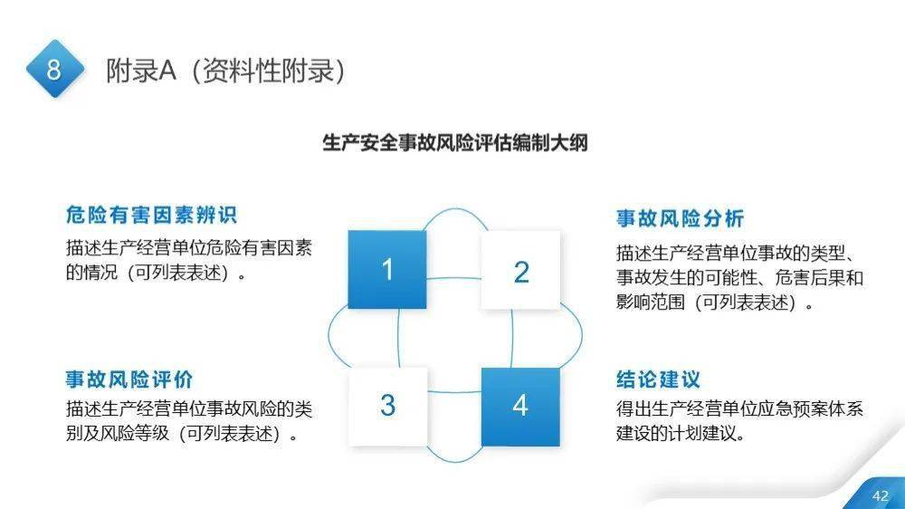 建筑设计资料集第二版_灵活性策略解析_SE版42.80.31