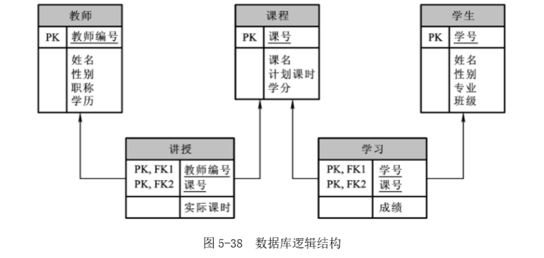 云烟 第159页