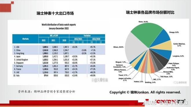 工程案例 第465页