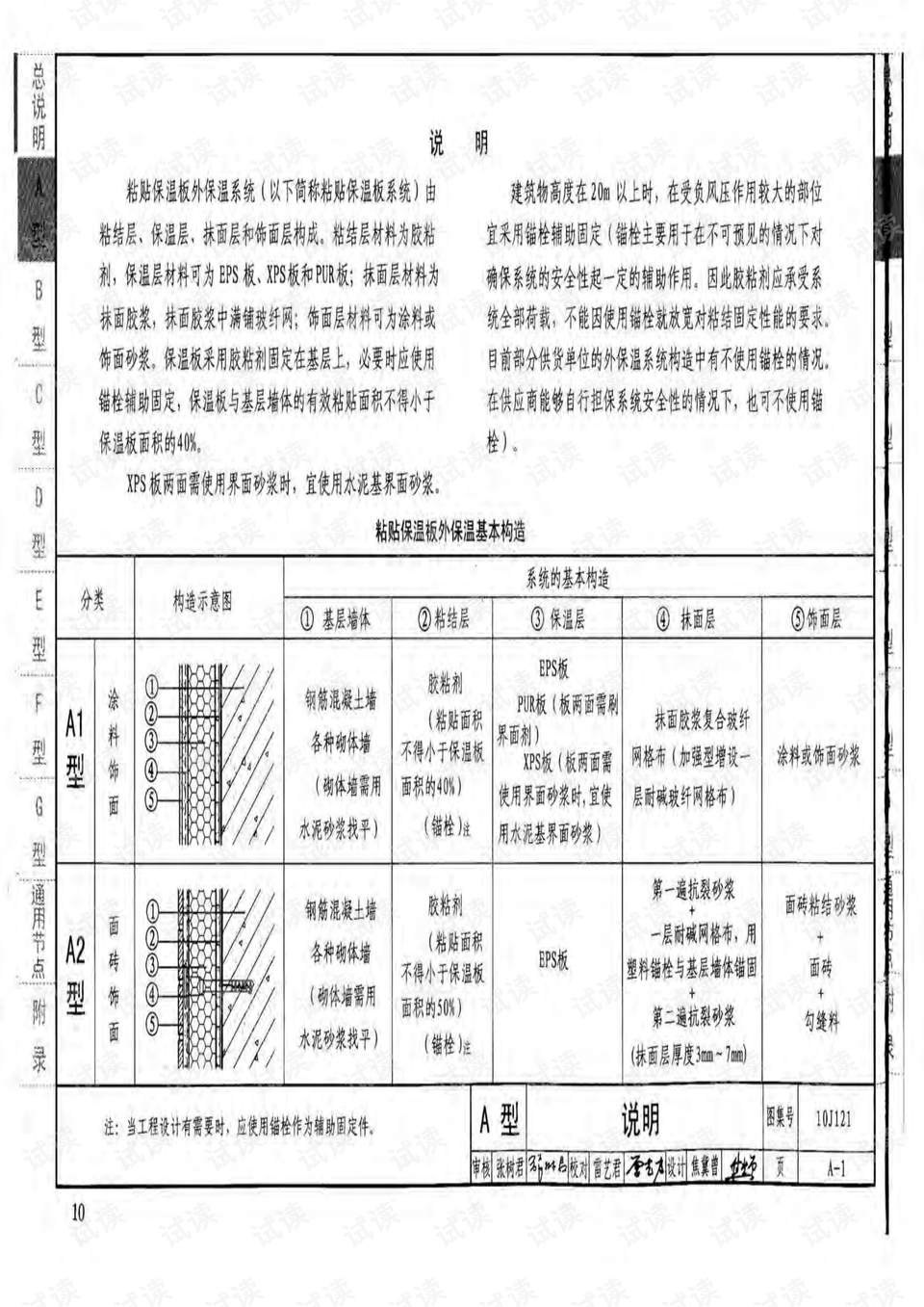 10j121外墙外保温建筑构造_稳定性策略解析_AR版18.14.63