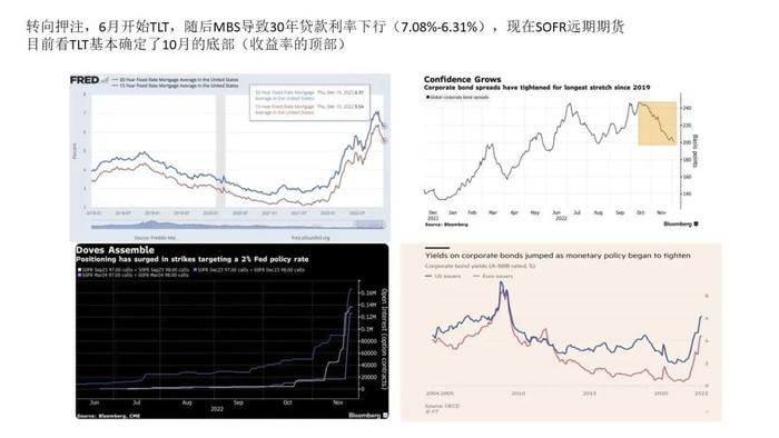 北京真的下雪了_深度数据应用策略_轻量版40.11.60