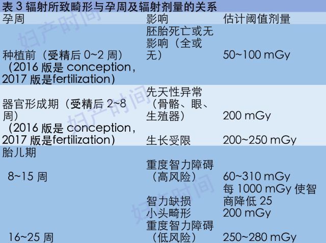 煤气爆炸母亲为护子烧伤 丈夫发声_详细数据解释定义_Z58.39.27