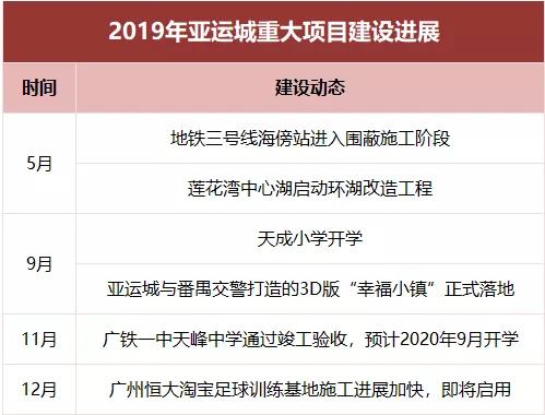 广州一豪宅卖出4.61亿元天价_合理决策执行审查_XR18.94.27