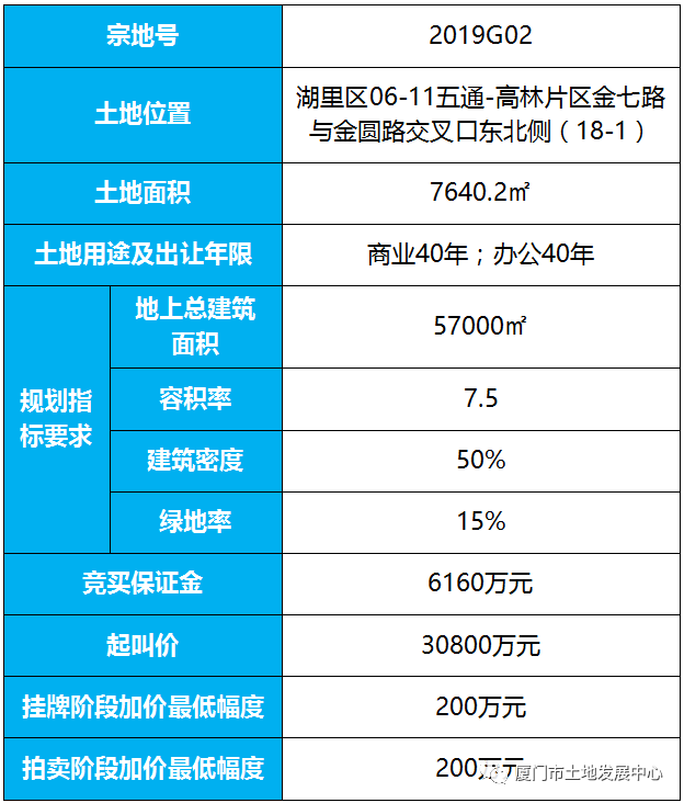 郑州生意转让信息及快速响应计划设计Z55.15.27揭秘