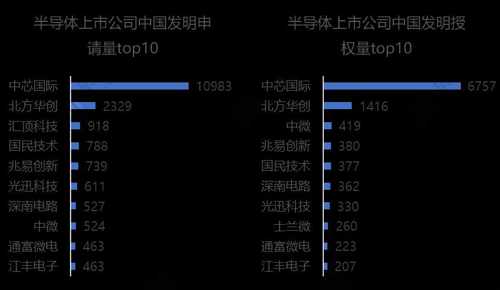 洛吉快速通道最新消息及精细执行计划更新_WP版全面解读