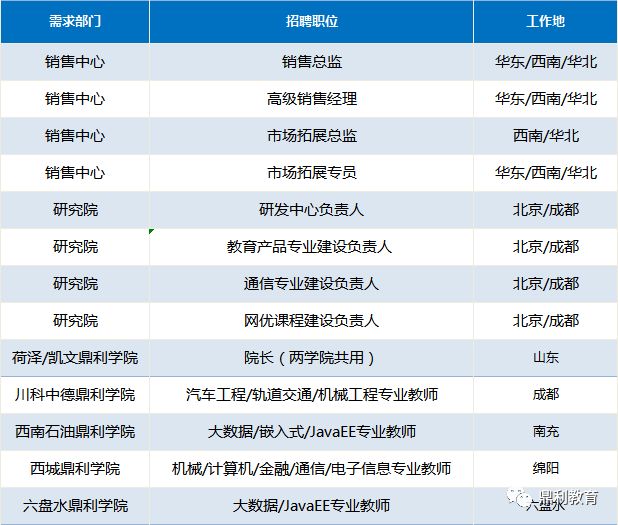 赣州英华利最新招聘深度解析，VR岗位定义与职责解释