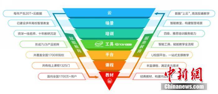 华为研发中心搬迁致小镇房租大涨,数据分析驱动执行_AR52.93.30