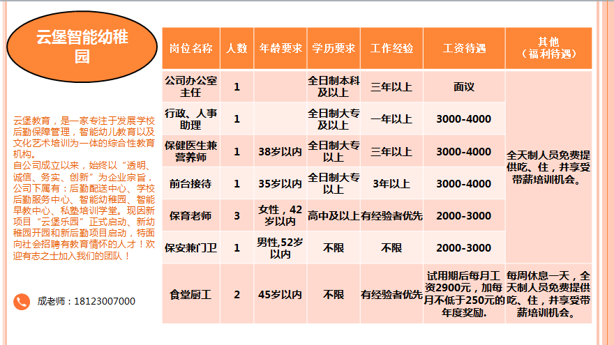 新邵最新招工,新邵最新招工信息汇总