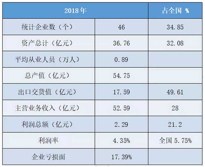 浅笑轻吟梦一曲 第149页