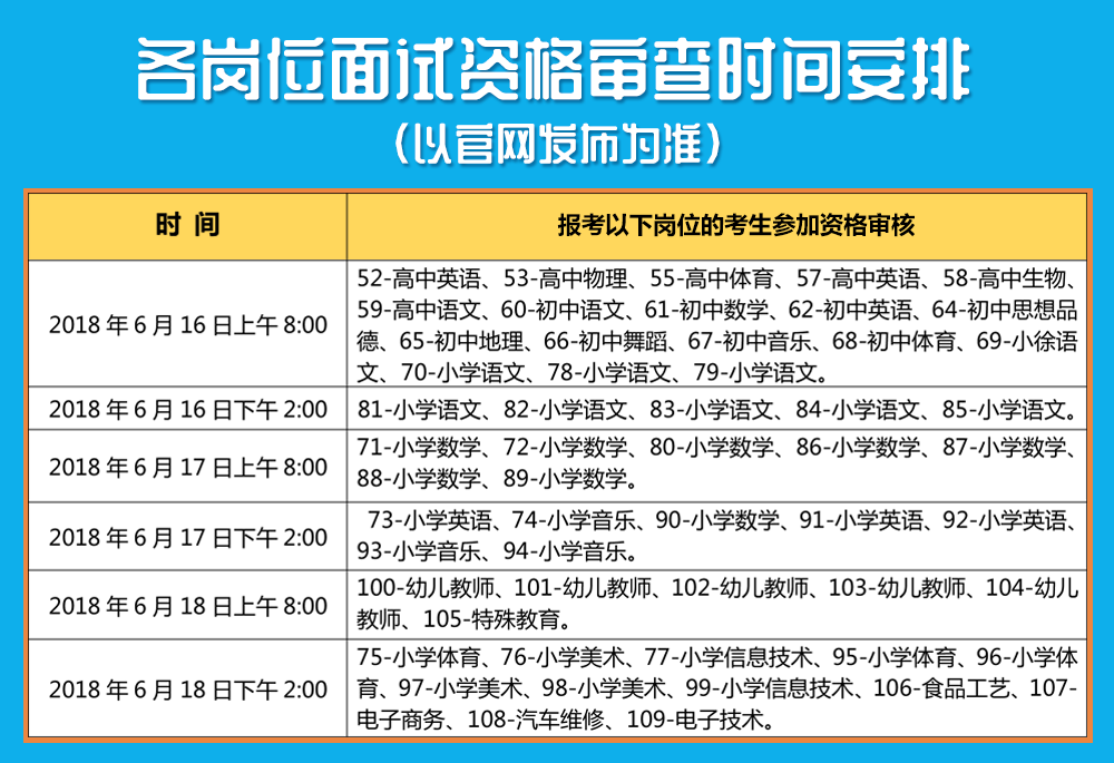 泗水最新招工,泗水地区