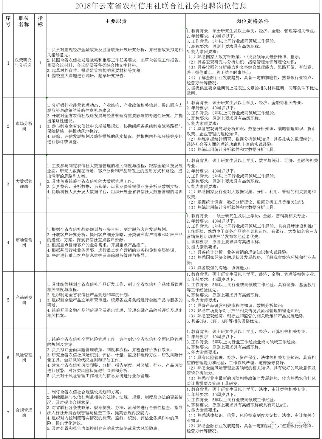 重庆最新定位,一、引言