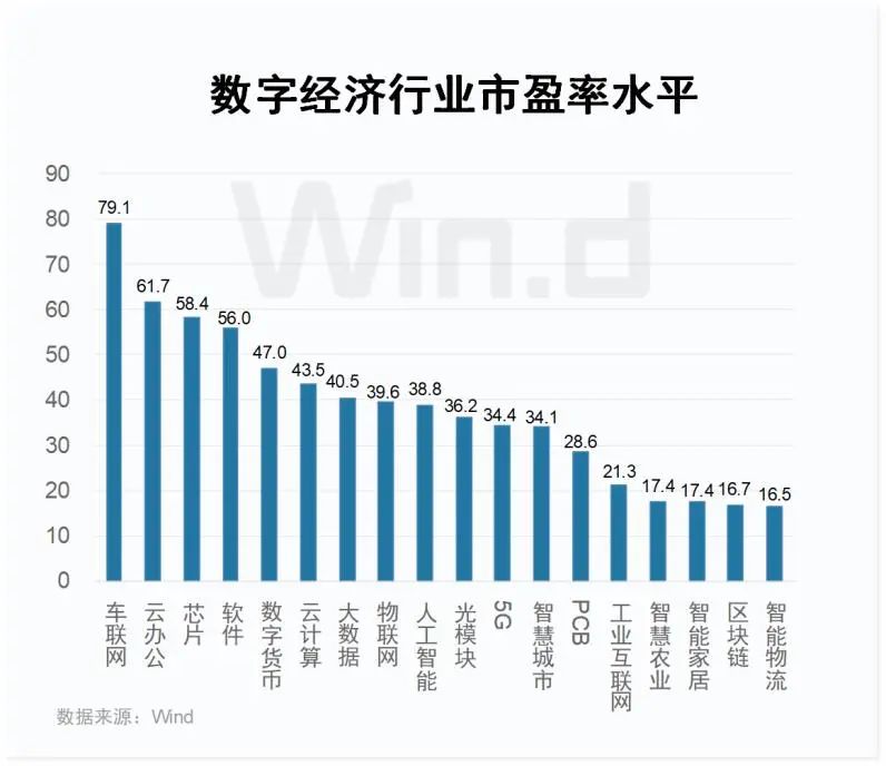 瑞士最新新闻,一、瑞士经济形势稳定，数字经济发展亮眼