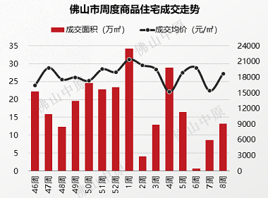 vvvv99最新，揭秘vvv99最新热点，深度解析其背后的趋势与魅力