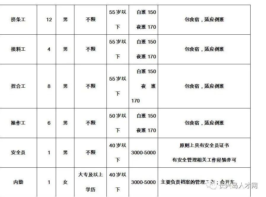 603918最新消息，一、公司概况