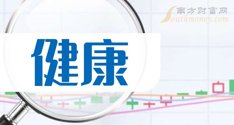 日成控股最新信息，一、公司概况