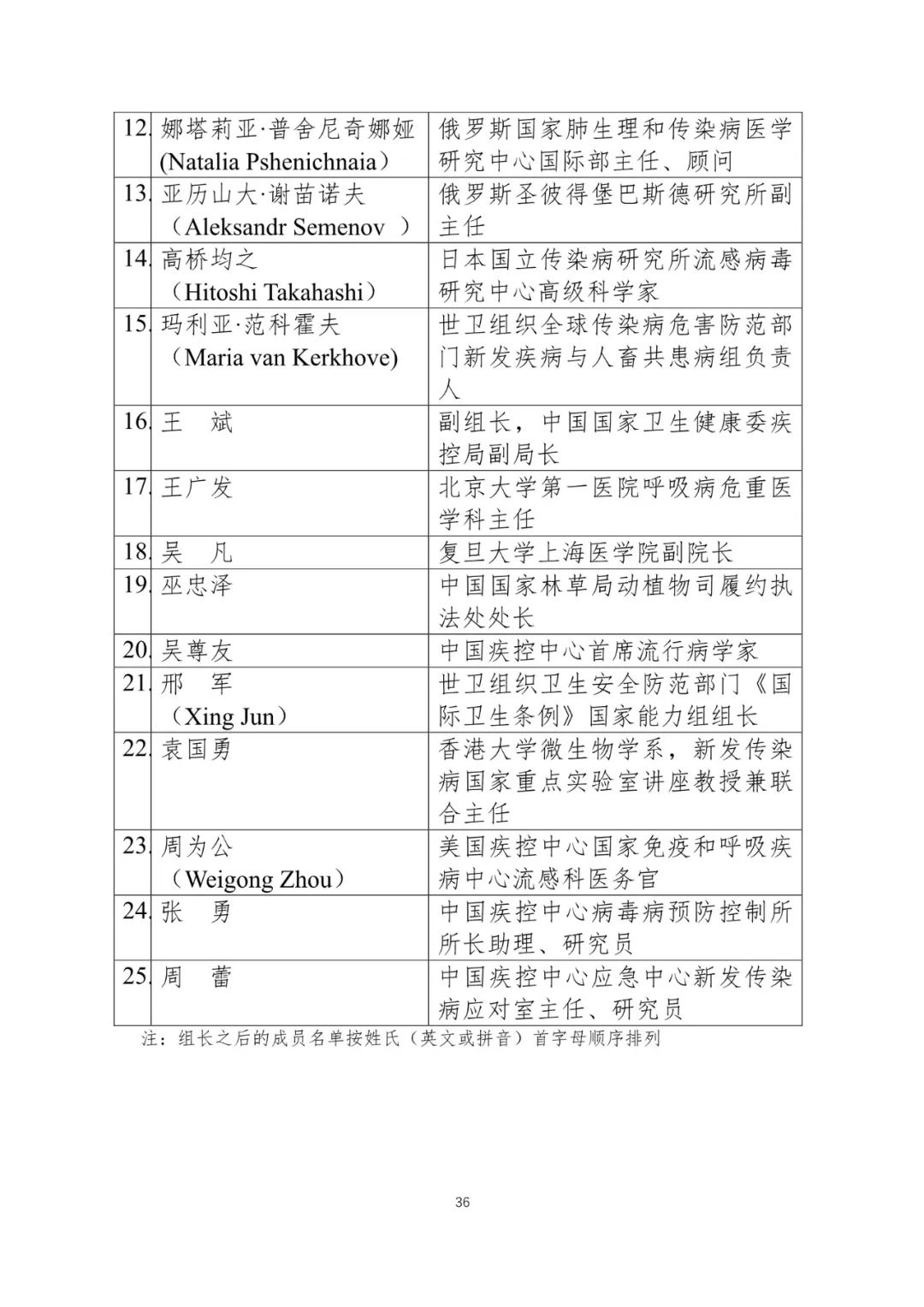 中国新冠肺炎最新动态分析报告，疫情动态分析与报告更新解读