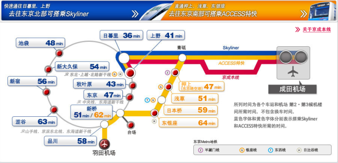 惠大快线最新发车时间介绍与概述