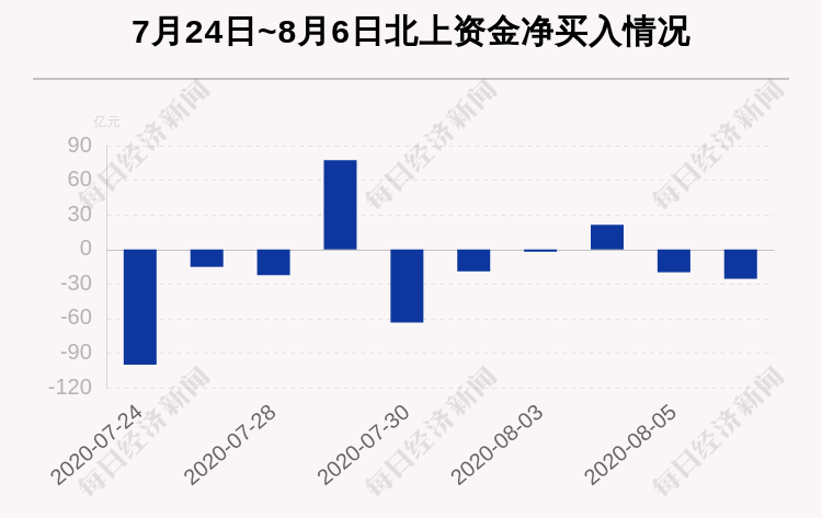 东西大通道最新动态分析，揭秘最新进展与趋势