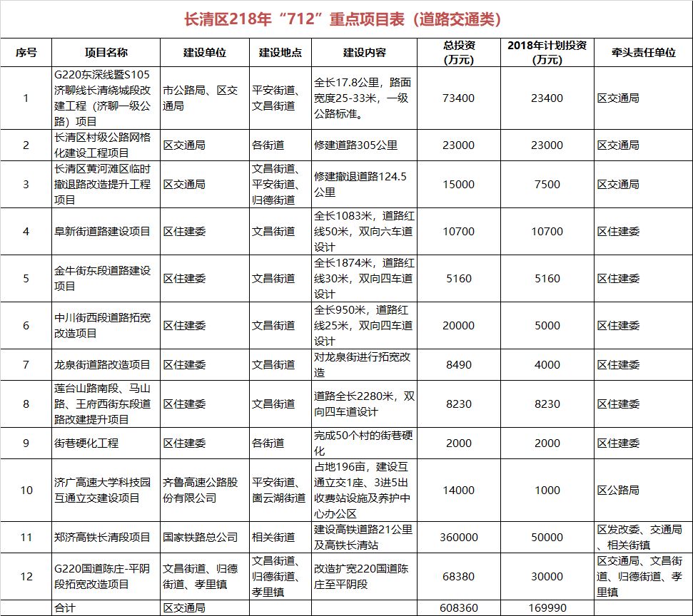 郑济高铁最新建设动态更新，25日最新消息速递