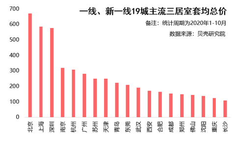 武汉房地产最新政策解读，政策概述与影响分析