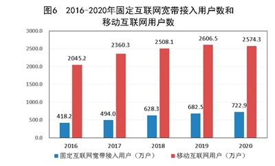 25日内蒙古自治区最新经济发展消息