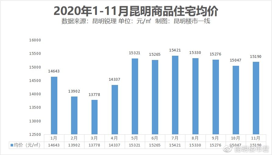 乐陵市最新房价及首付分析报告（最新更新）