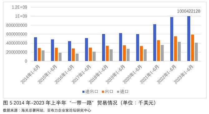 初遇在故事开头 第146页