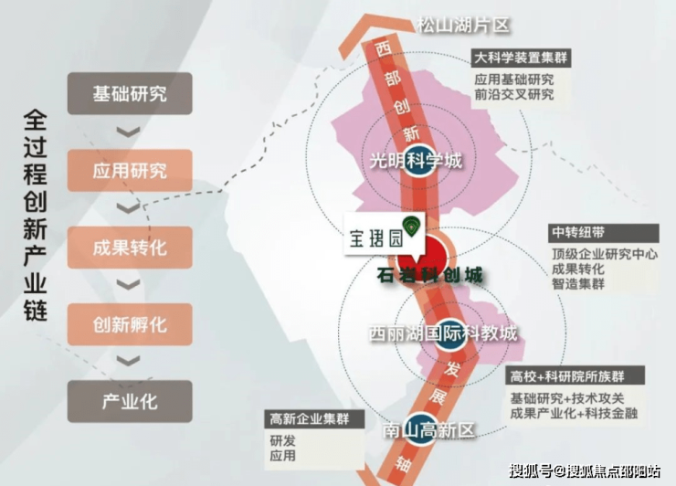 利川房价最新消息概览，25日房价概况及趋势分析