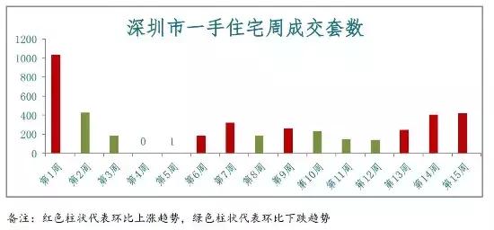 酒泉房价走势最新消息及概况分析