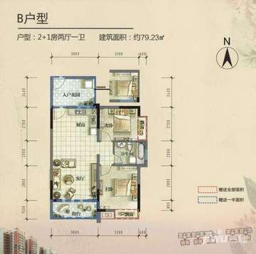 腾基御苑最新房价概览，了解房价走势与趋势