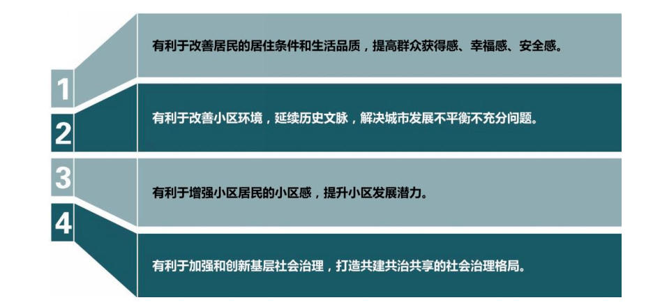 最新街道升级引发中风险事件概述