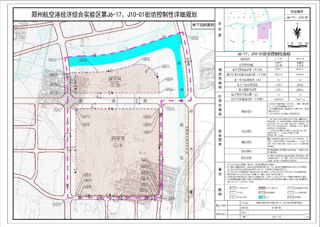 航空港八千乡最新消息发布，项目概述与进展