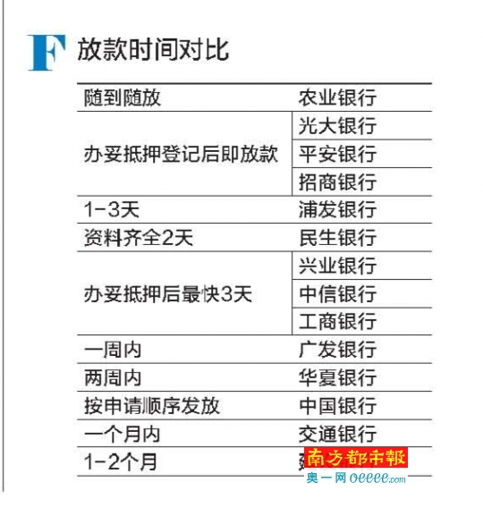 广州经租房最新政策解读，政策概述与影响分析