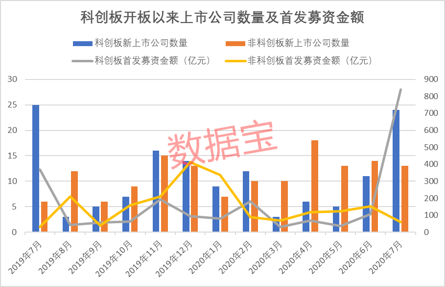 千亿市值巨头高管被带走调查，事件深度剖析