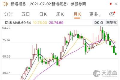 云烟 第144页